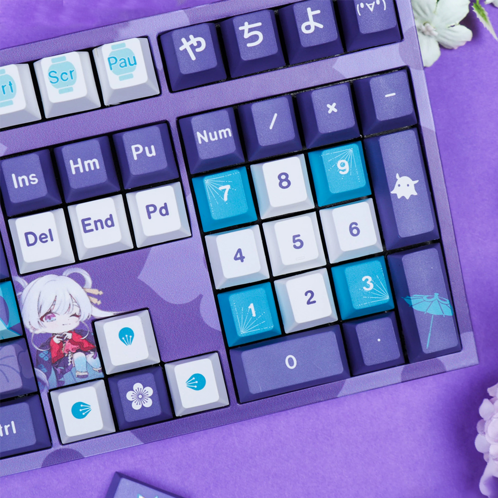 Anime Cosmic Princess Kaguya K - Retro Gaming Desk Setup avaliação e preço