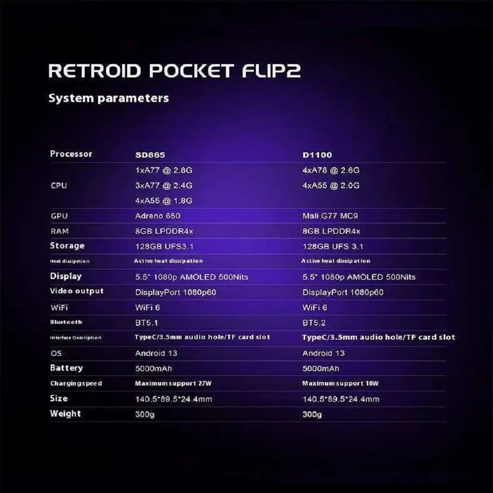 Retroid Pocket Flip 2 Handheld - Retro Gaming Android avaliação e preço