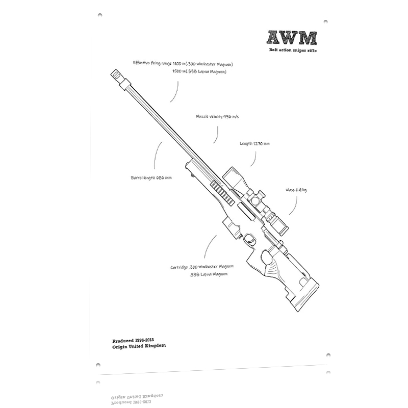 AWM Sniper Rifle Gun UK Tinpla - Retro Gaming Gun avaliação e preço