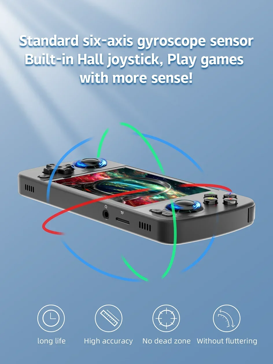 ANBERNIC RG405M Portable Retro - Retro Gaming Android avaliação e preço