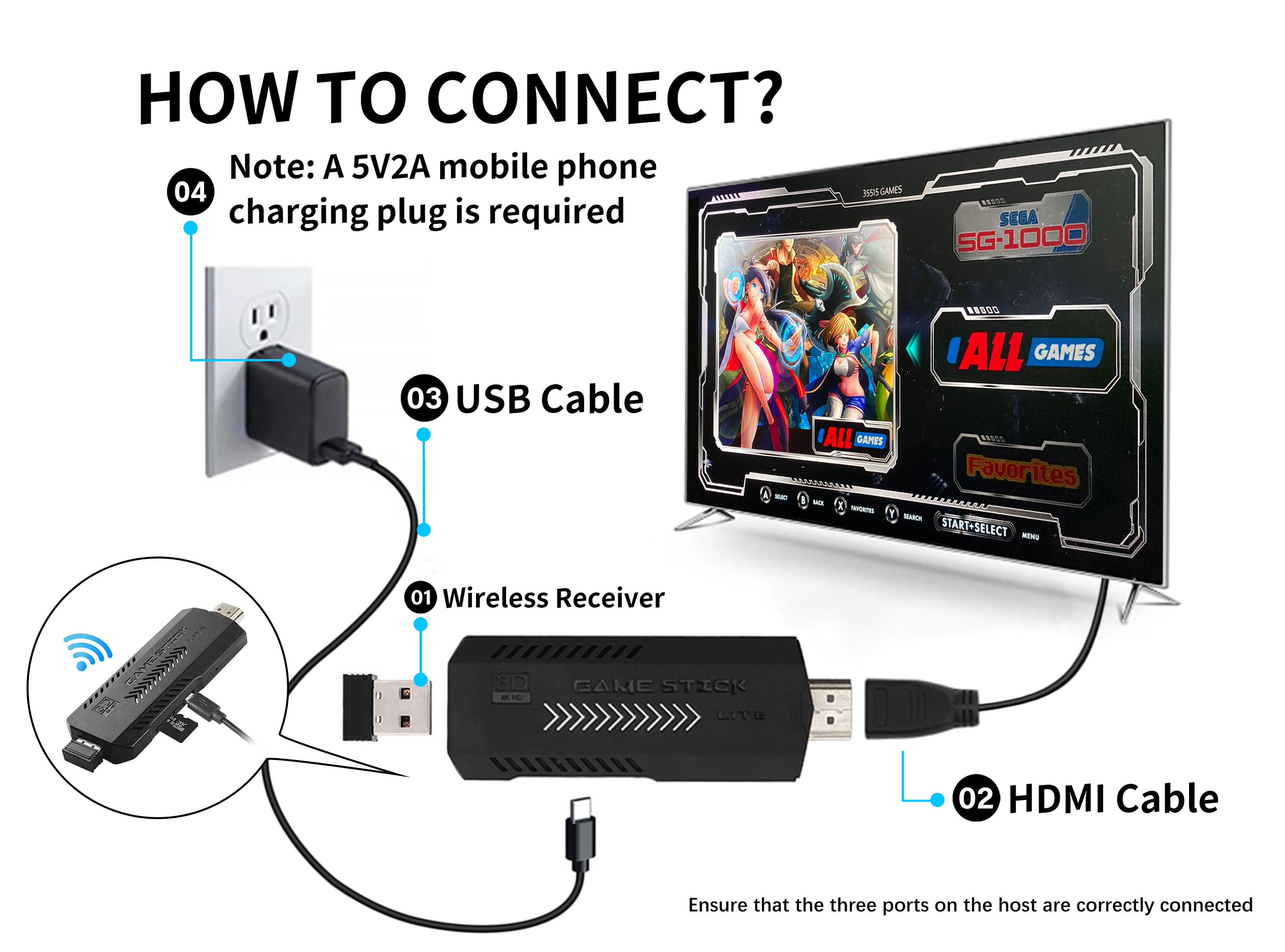 X2 Pro Retro Video Gaming Cons - Retro Gaming X2 Pro avaliação e preço