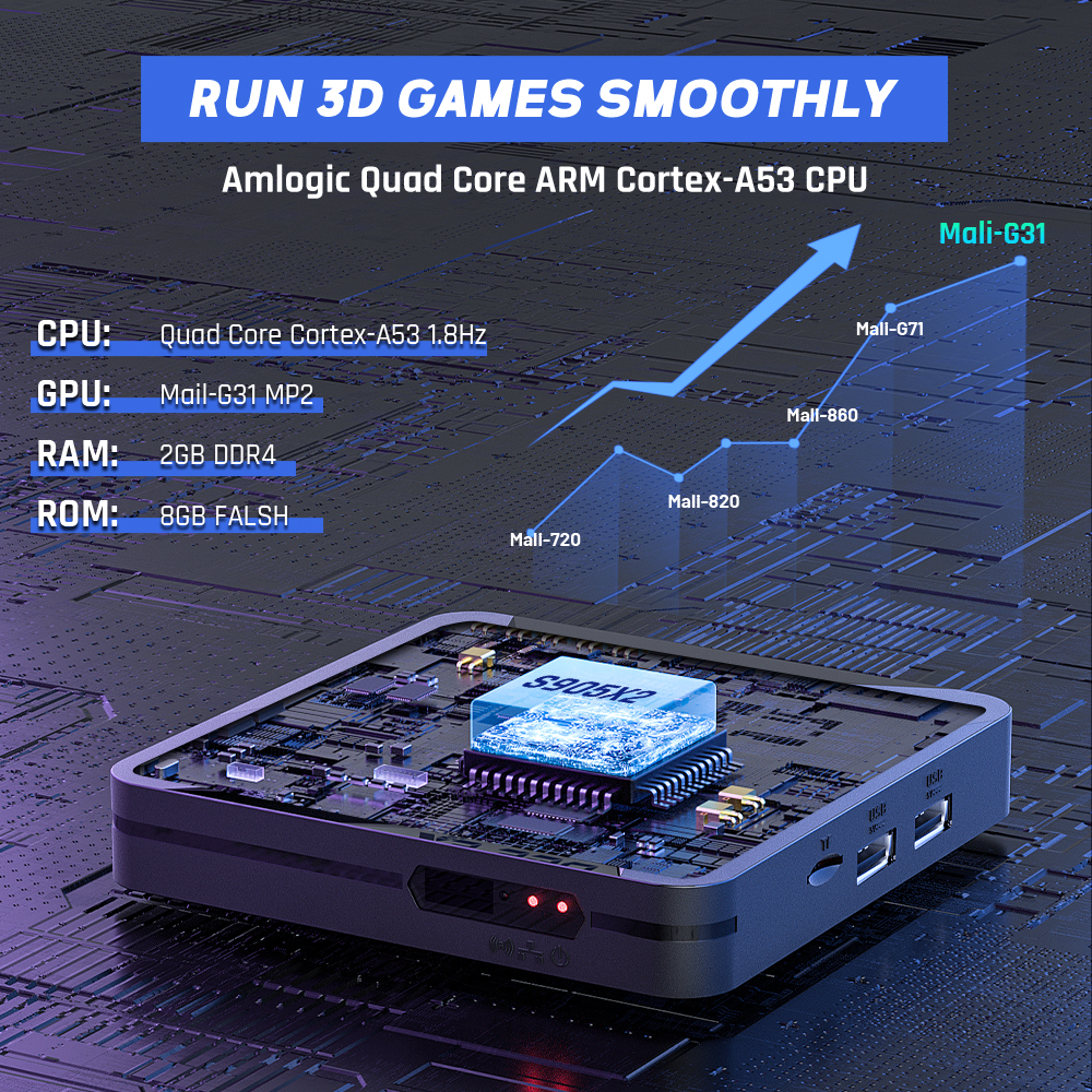 Retro Video Game Console KINHA - Retro Gaming X2 Pro avaliação e preço