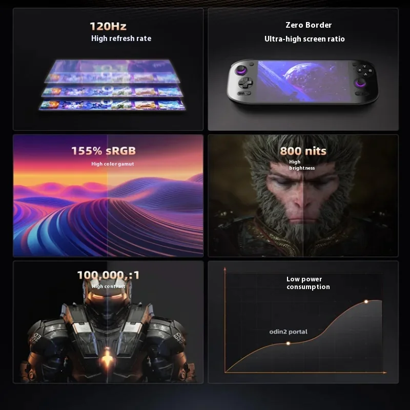 AYN Odin 2 Portal Retro Handhe - Retro Gaming Android avaliação e preço