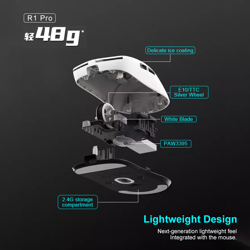 ATK VXE Dragonfly R1 Pro MAX E - Retro Gaming Gun avaliação e preço