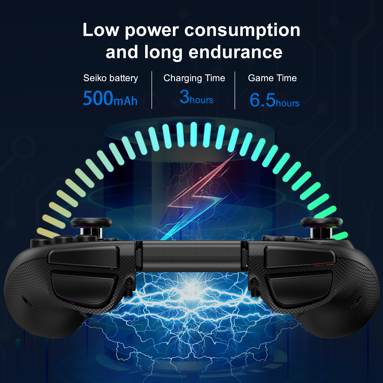 Wireless Bluetooth Controller  - Retro Gaming Android avaliação e preço